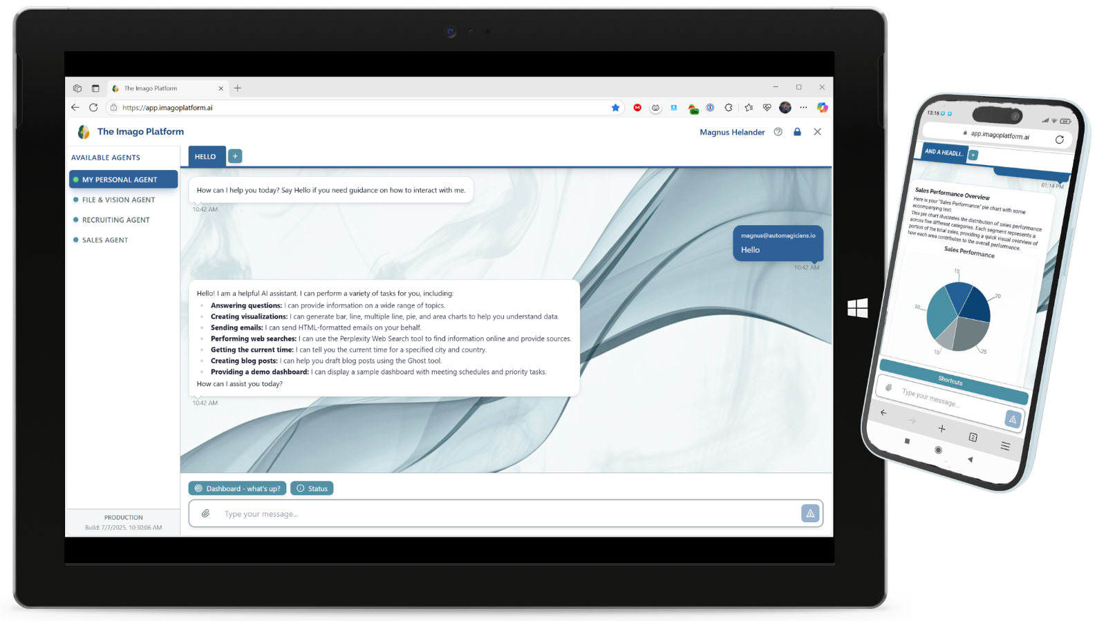 Imago Platform adaptive interface collage
